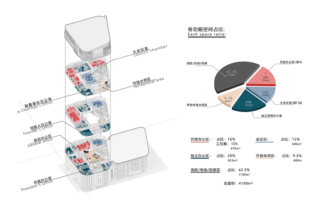 一站式公裝